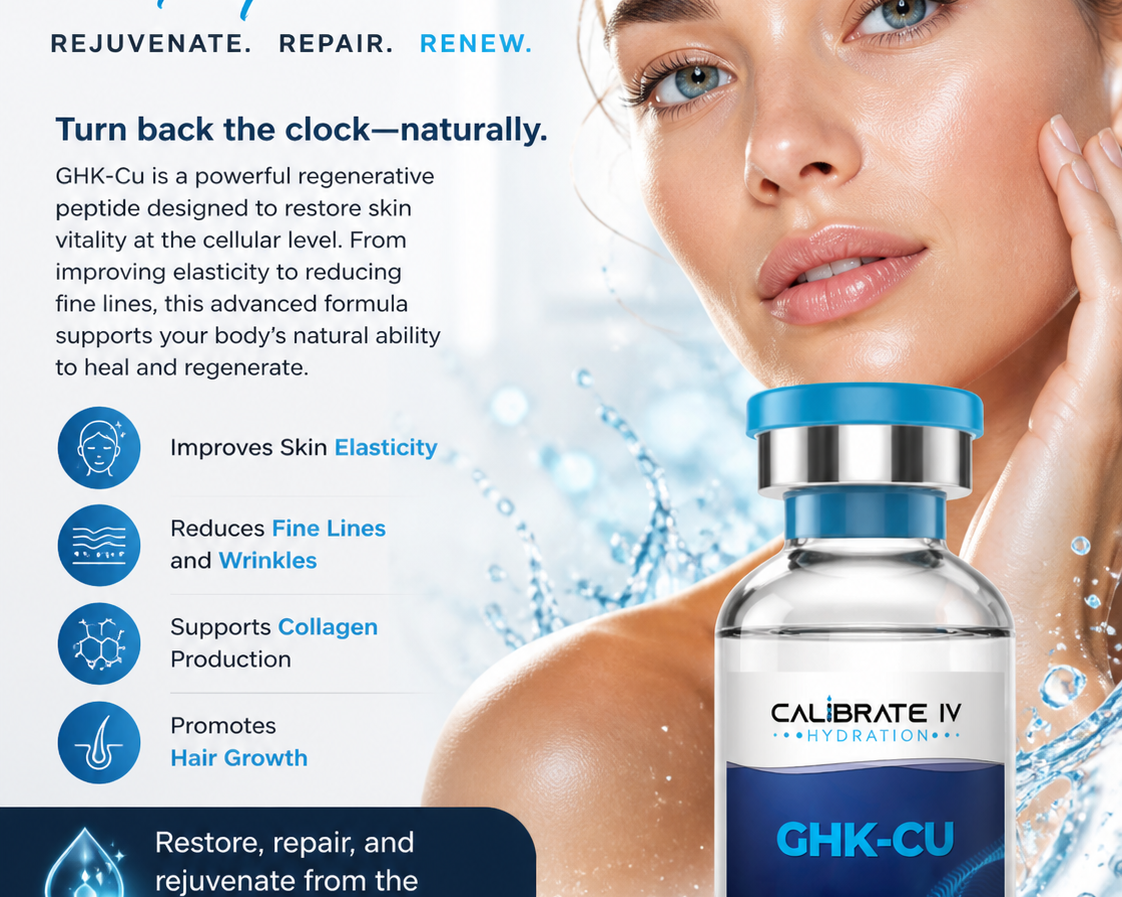 GHK-Cu Peptide: Turn Back the Clock Naturally