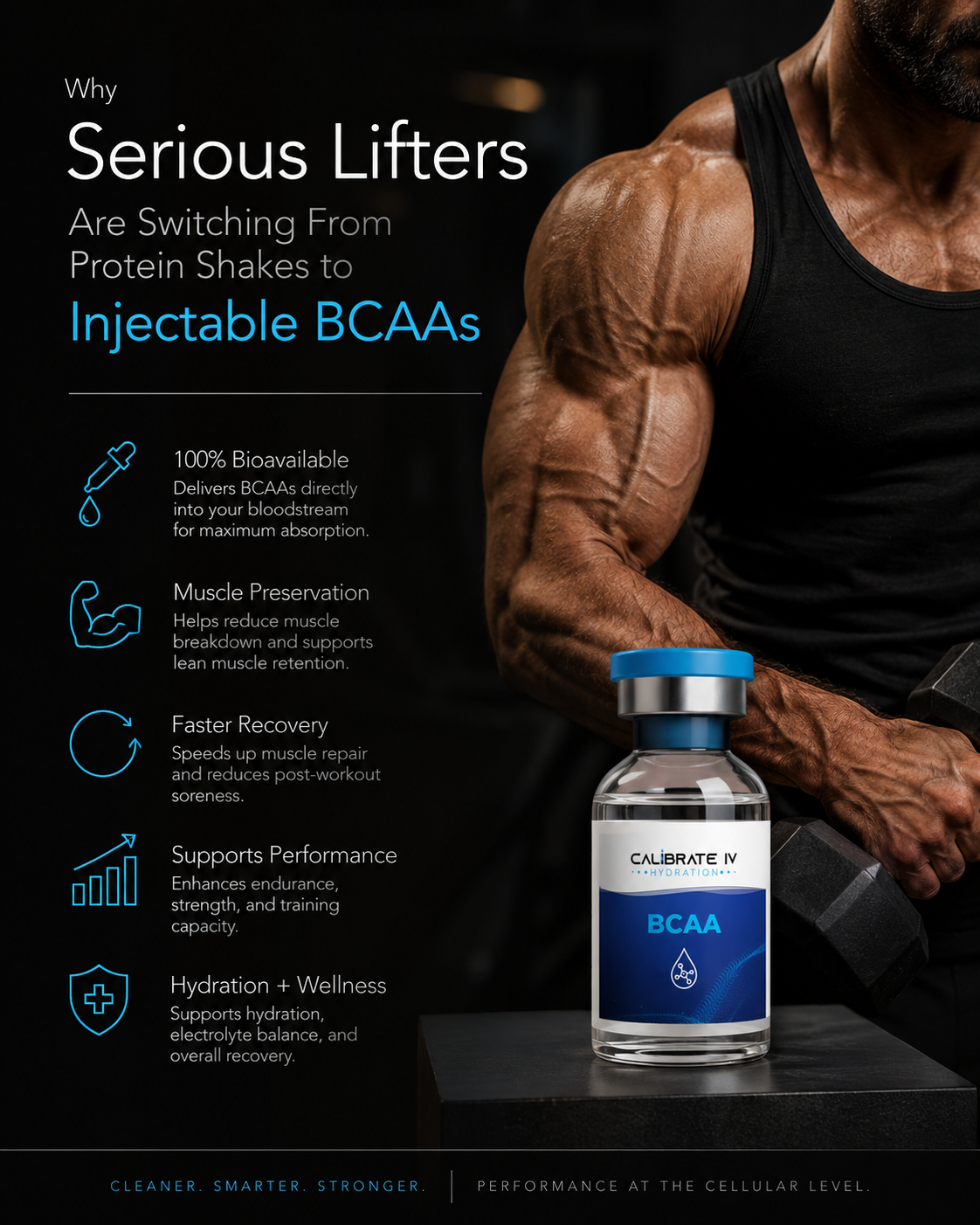 Why Serious Lifters Are Switching From Protein Shakes to Injectable BCAAs