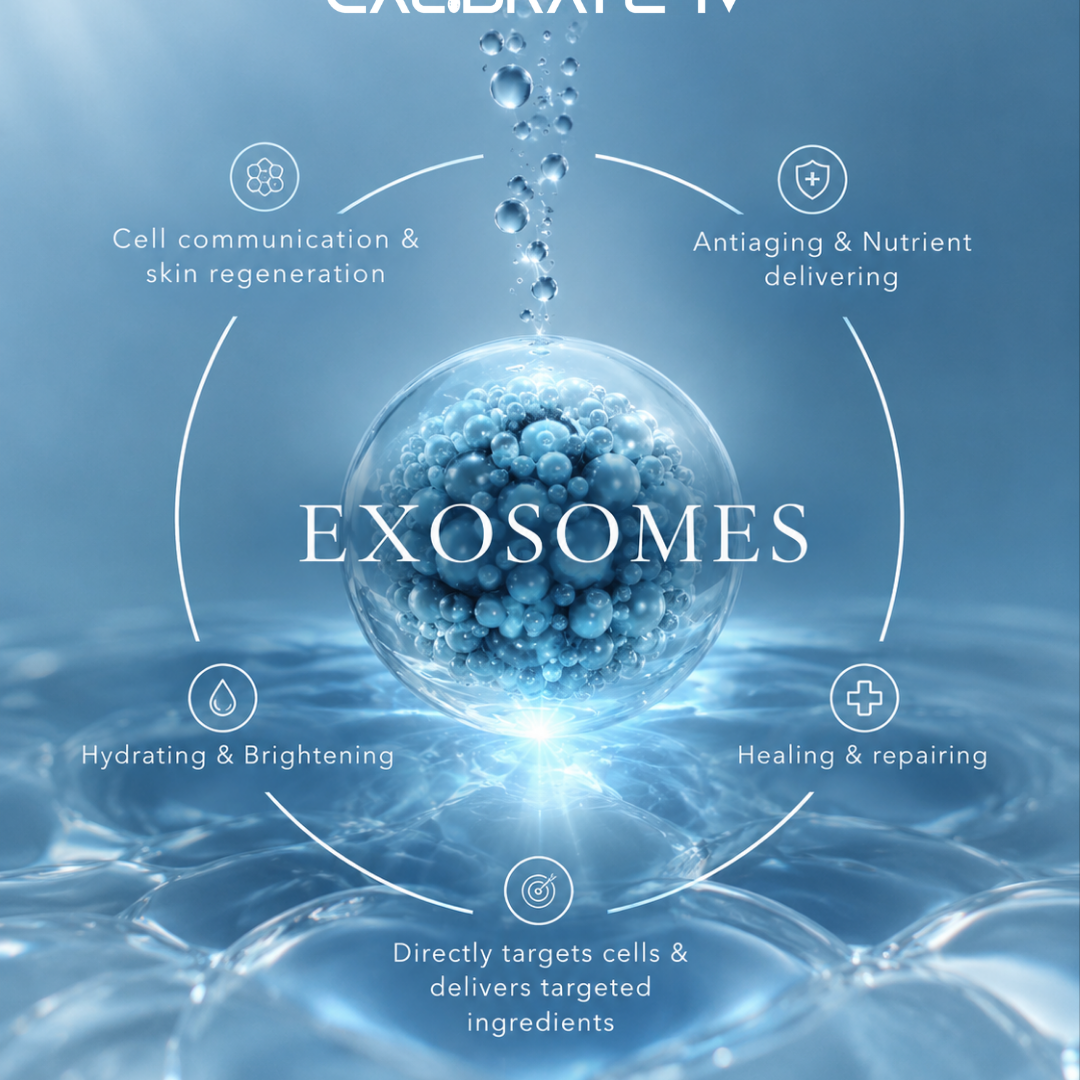 Inside the Exosome: How Cellular Messengers Support Repair, Renewal &amp; Antiaging