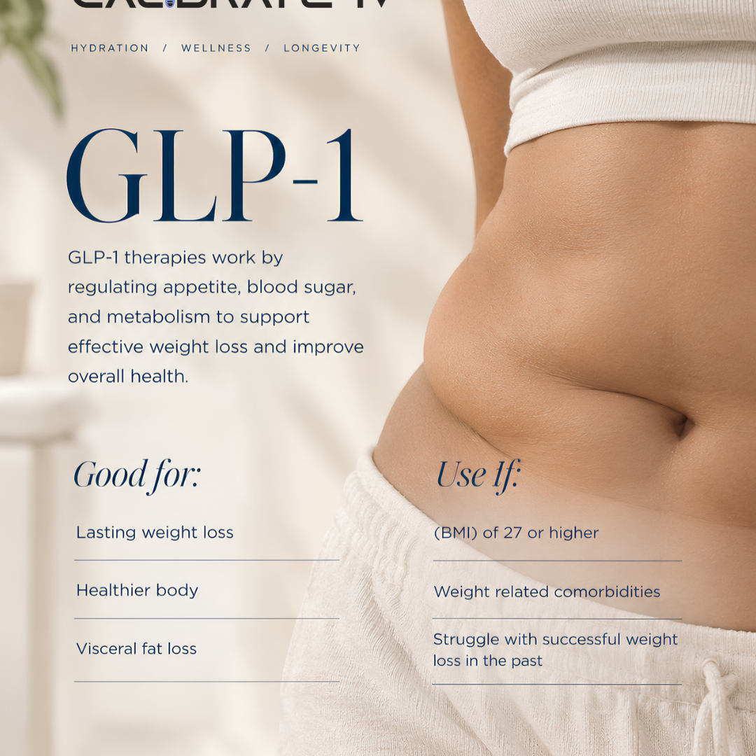 GLP-1 Therapy Explained: How It Works, Who It May Support, and What the Research Shows