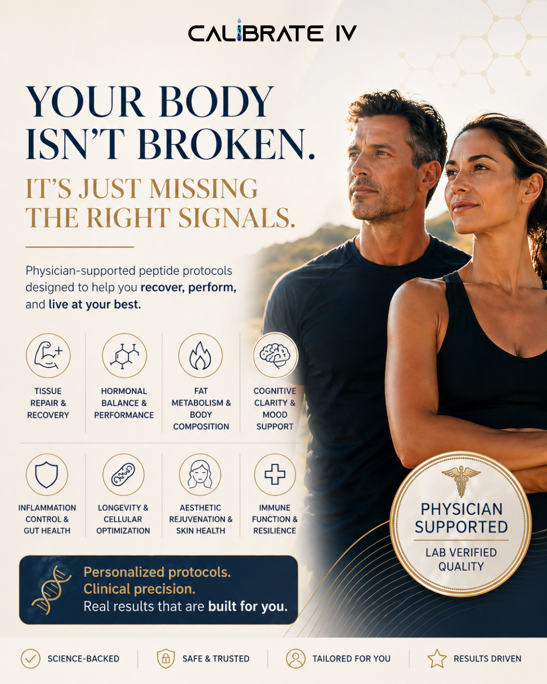 Peptides, Reimagined: Targeted Support for How You Want to Feel