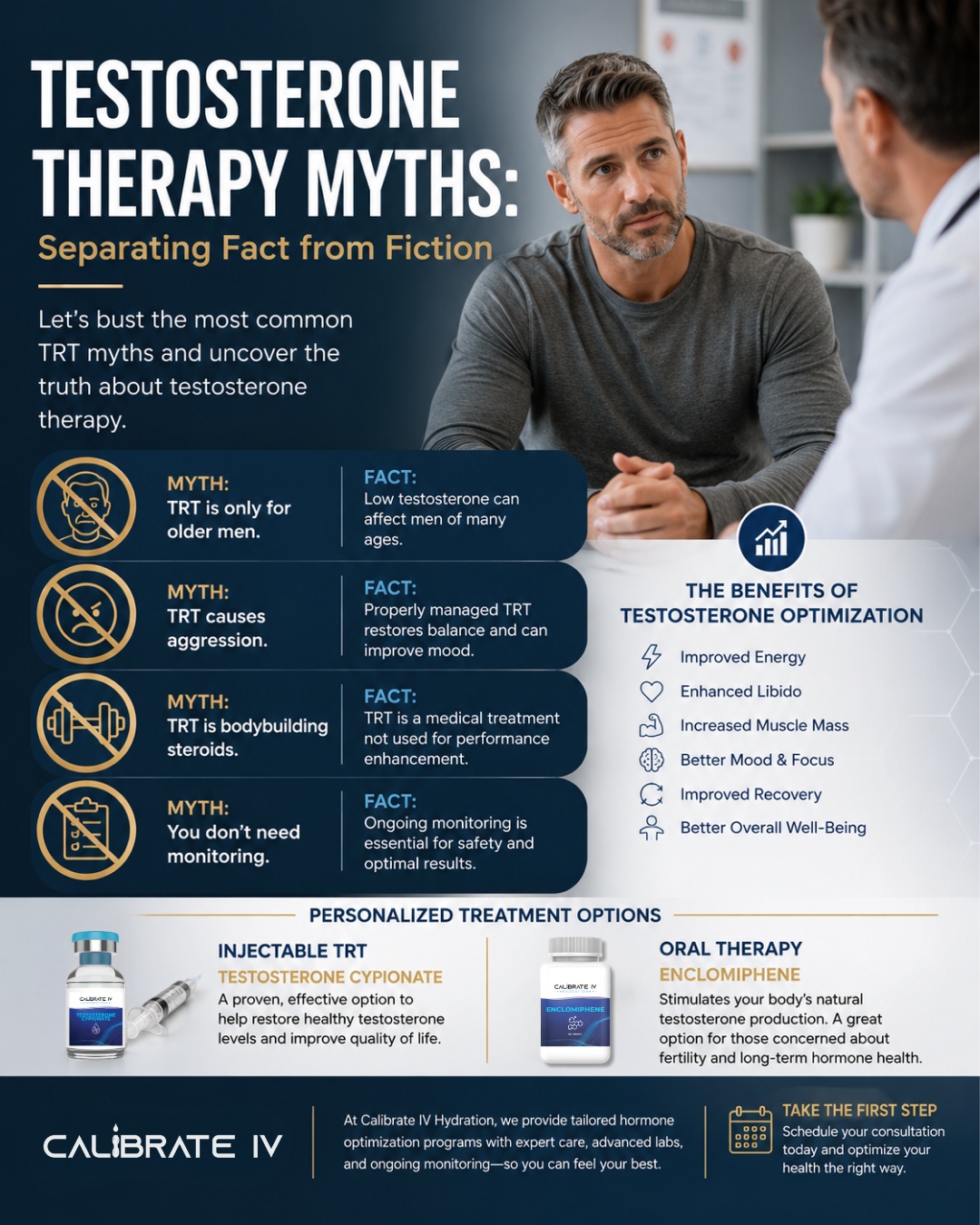 Testosterone Therapy Myths: Separating Fact from Fiction