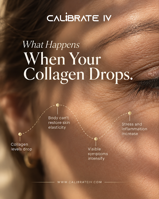 What Happens When Your Collagen Drops (And What Actually Helps)