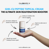 GHK-Cu - Peptide Topical Cream